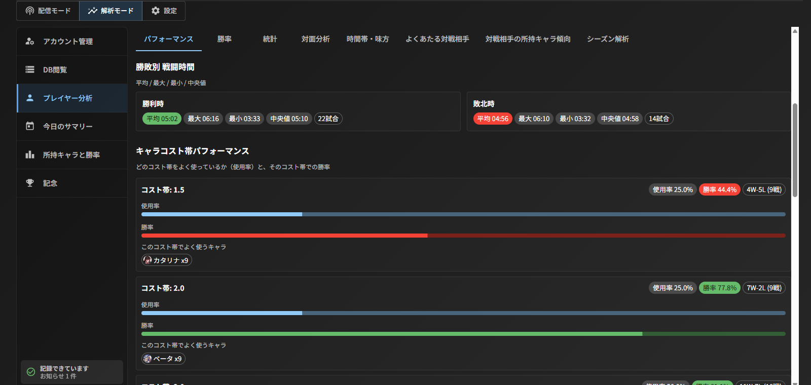 パフォーマンス