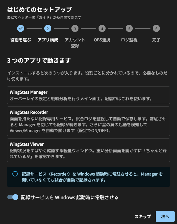 アプリ構成